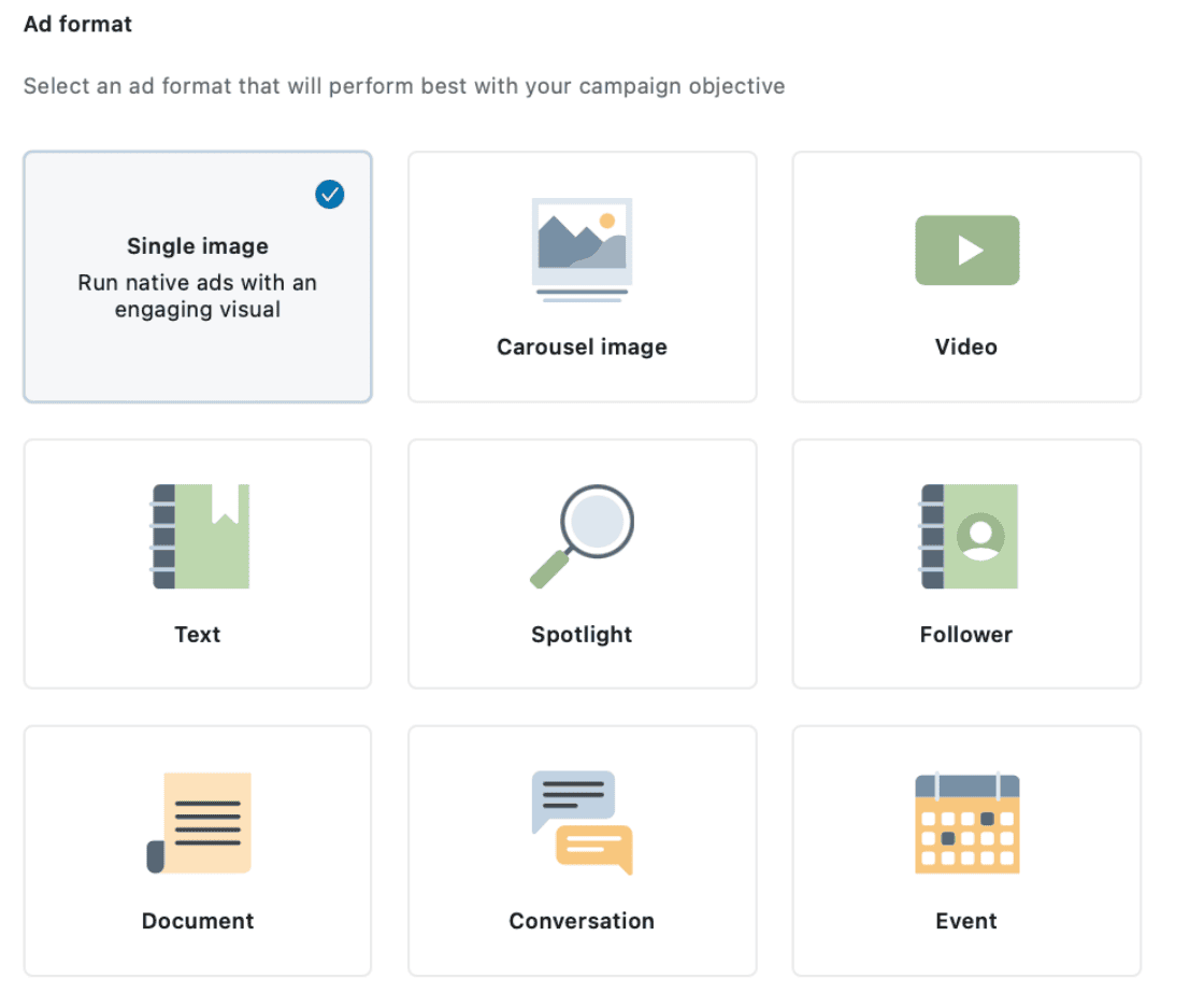 Format Linkedin Ads