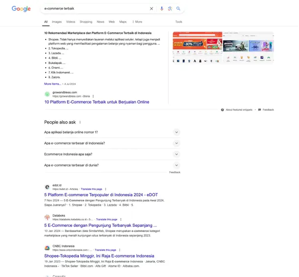 Cara Kerja SERP SERP dan Implementasinya pada Strategi SEO E-Commerce